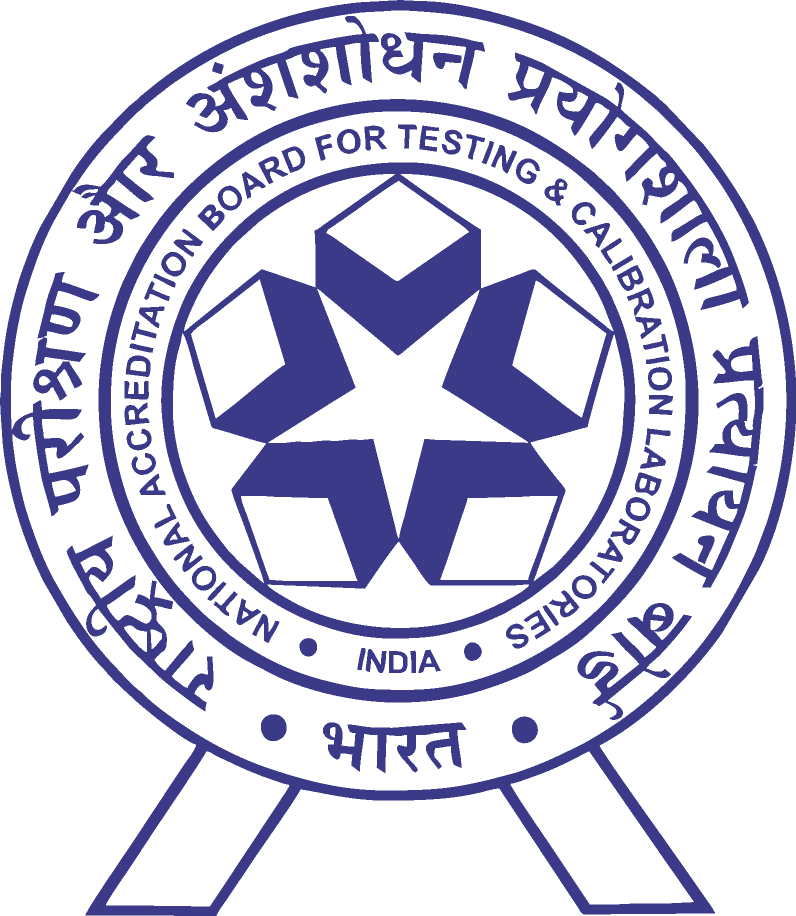 NABL