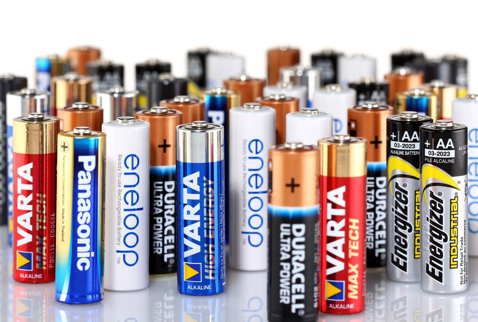 Primary Lithium Batteries Testing Services